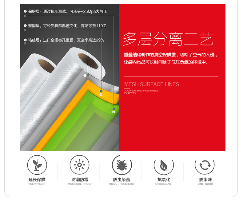 真空保鲜袋